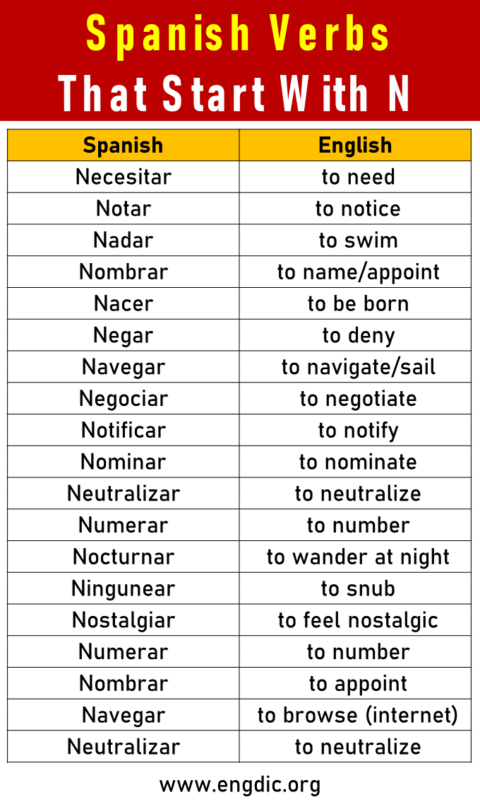 spanish verbs that start with n