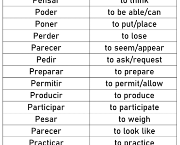 Spanish Verbs That Start With P