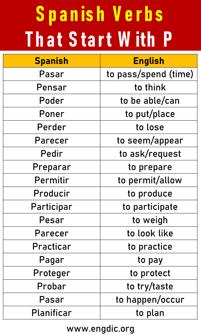 spanish verbs that start with p