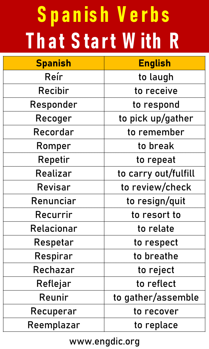 spanish verbs that start with r