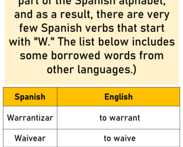 +10 Spanish Verbs That Start With W