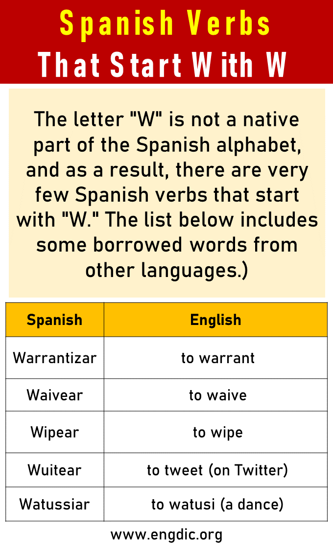 spanish verbs that start with w