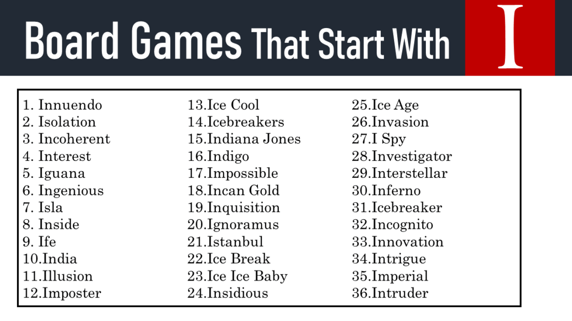 50+ Board Games That Start With I EngDic