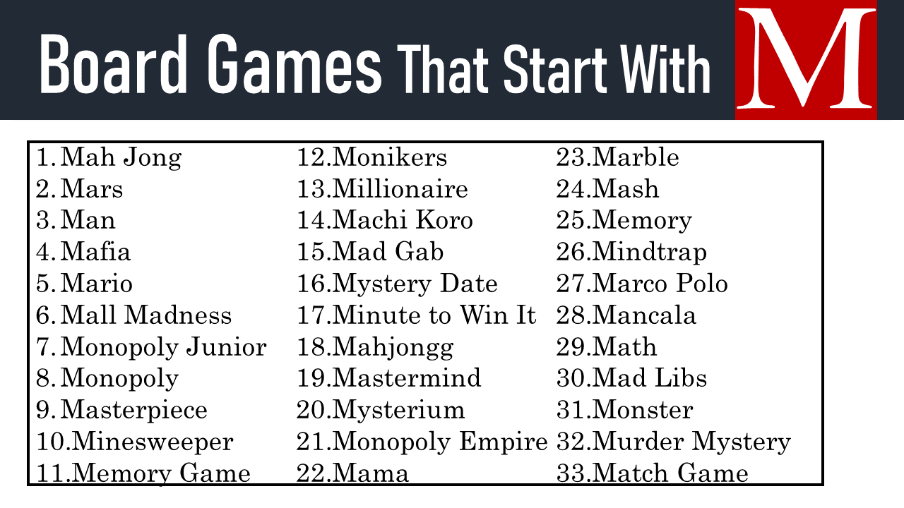 Board Games That Start With m