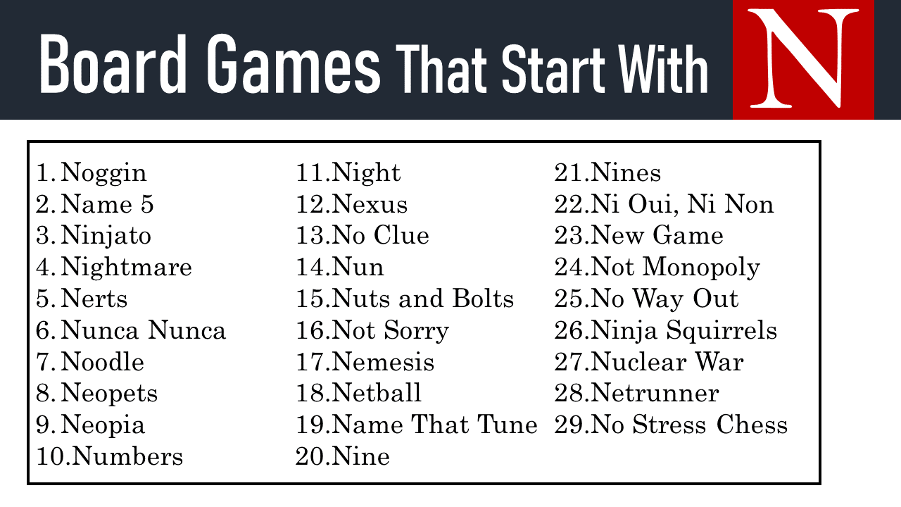 Board Games That Start With n