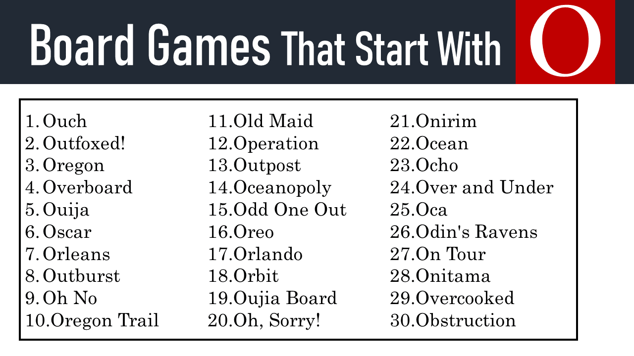 Board Games That Start With o
