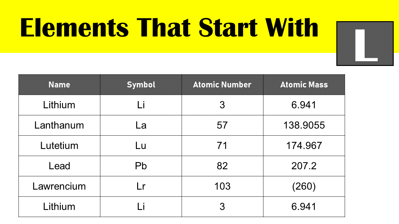 Elements That Start With l