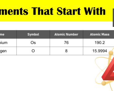 Elements That Start With O