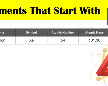 Elements That Start With X