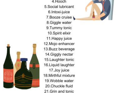 30 Funny Ways to Say Alcohol