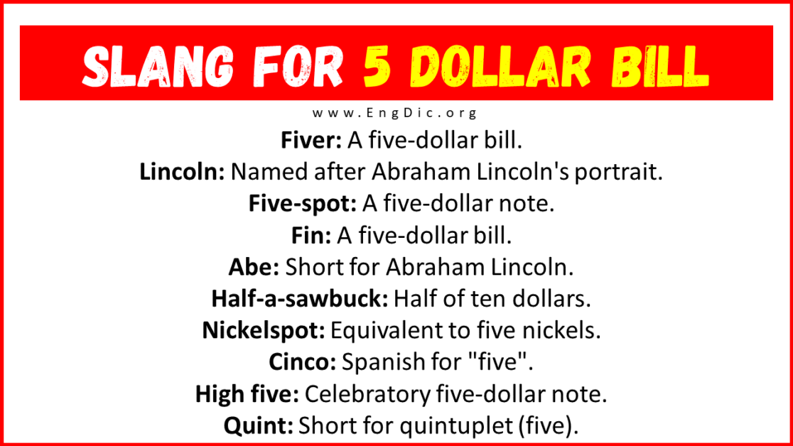 20+Slang for 5 Dollar Bill (Their Uses & Meanings) EngDic
