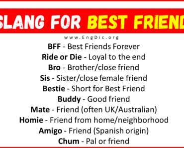 50+ Slang for Best Friend (Their Uses & Meanings)