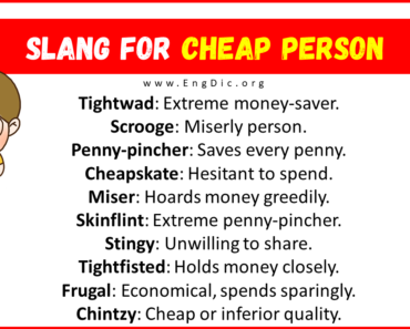 20+ Slang for Cheap Person (Their Uses & Meanings)