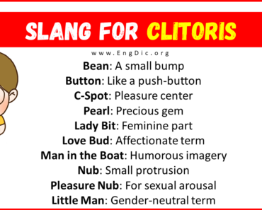 20+ Slang for Clitoris (Their Uses & Meanings)