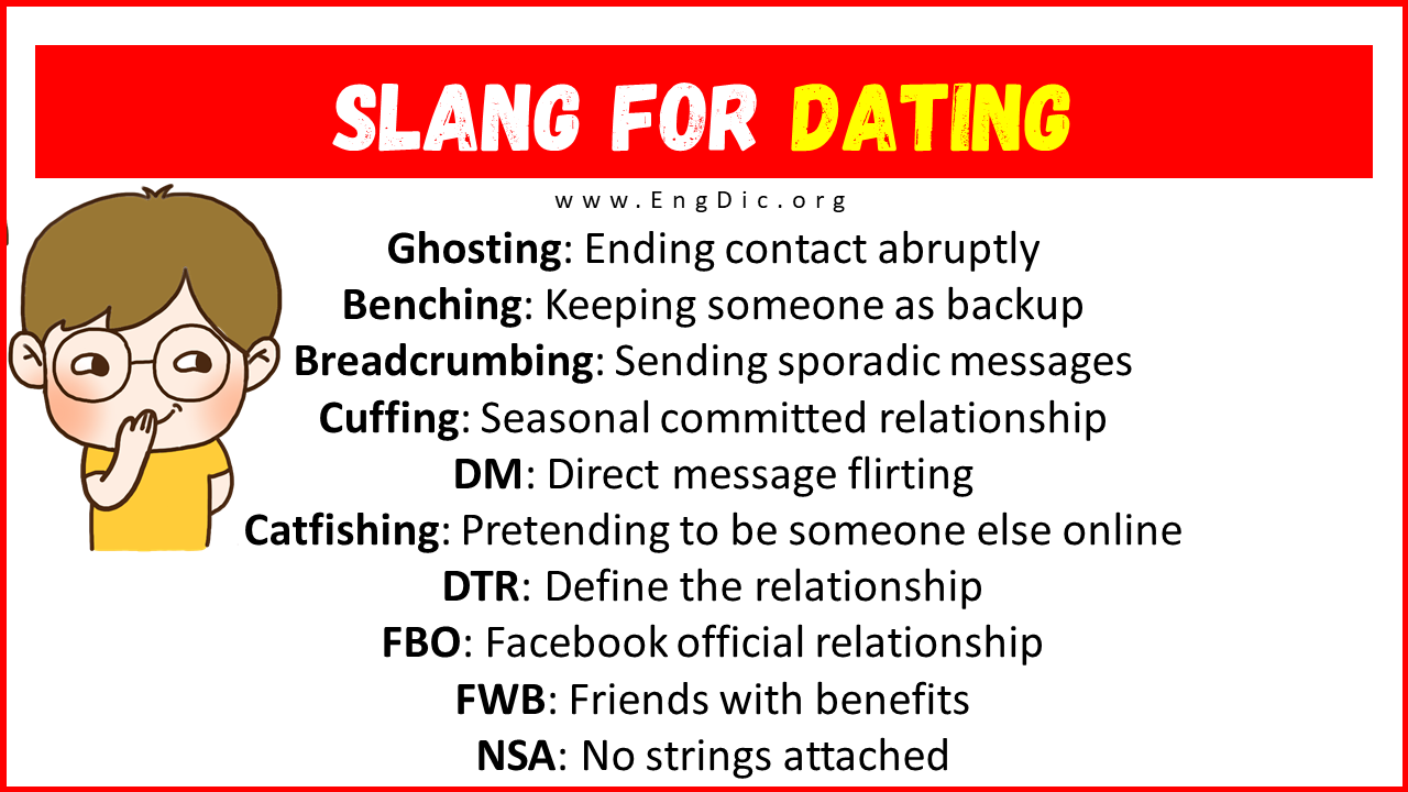 Slang For Dating