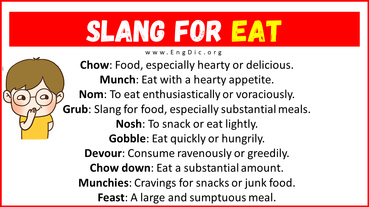 Slang For Eat