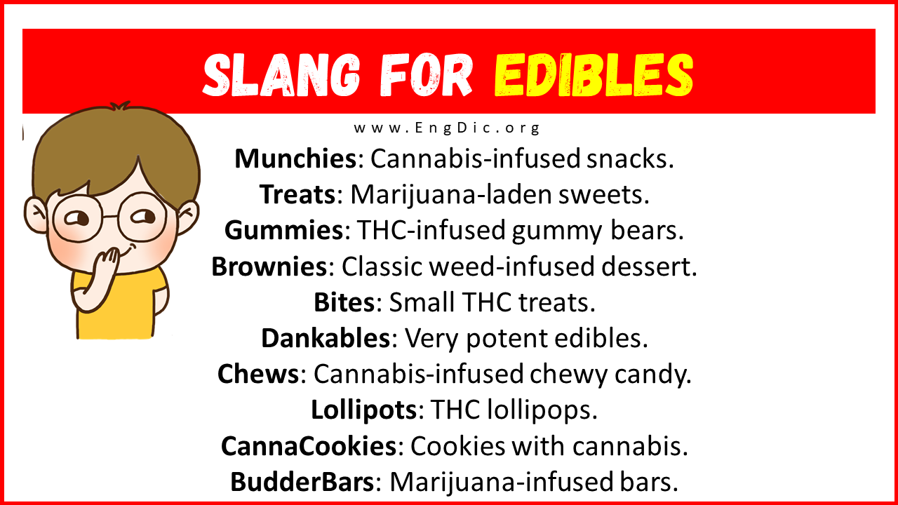 20-slang-for-edibles-their-uses-meanings-engdic