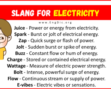 20+ Slang for Electricity (Their Uses & Meanings)