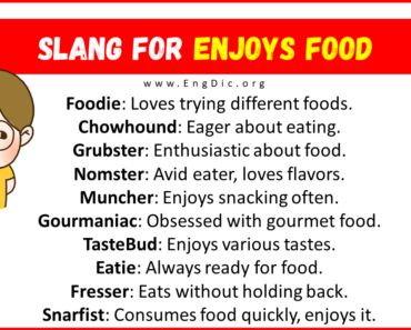 50+ Slang for Enjoys Food (Their Uses & Meanings)