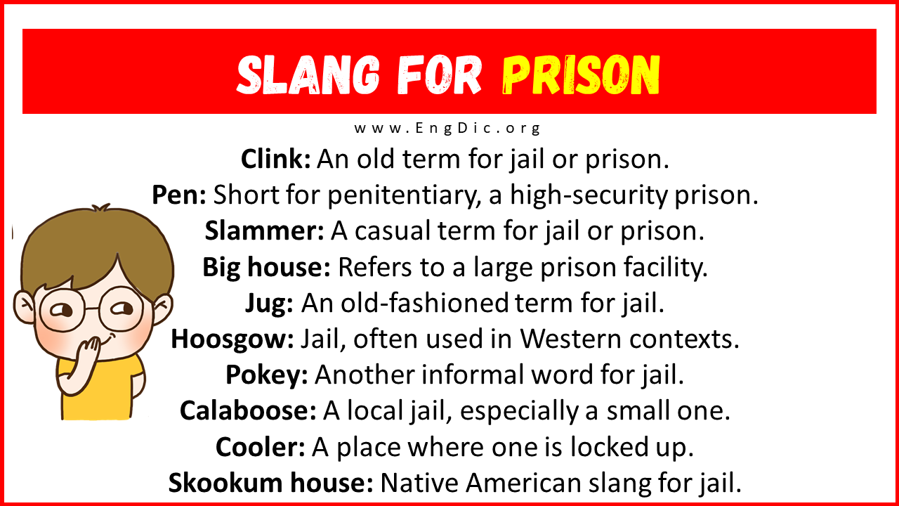 Slang For Prison