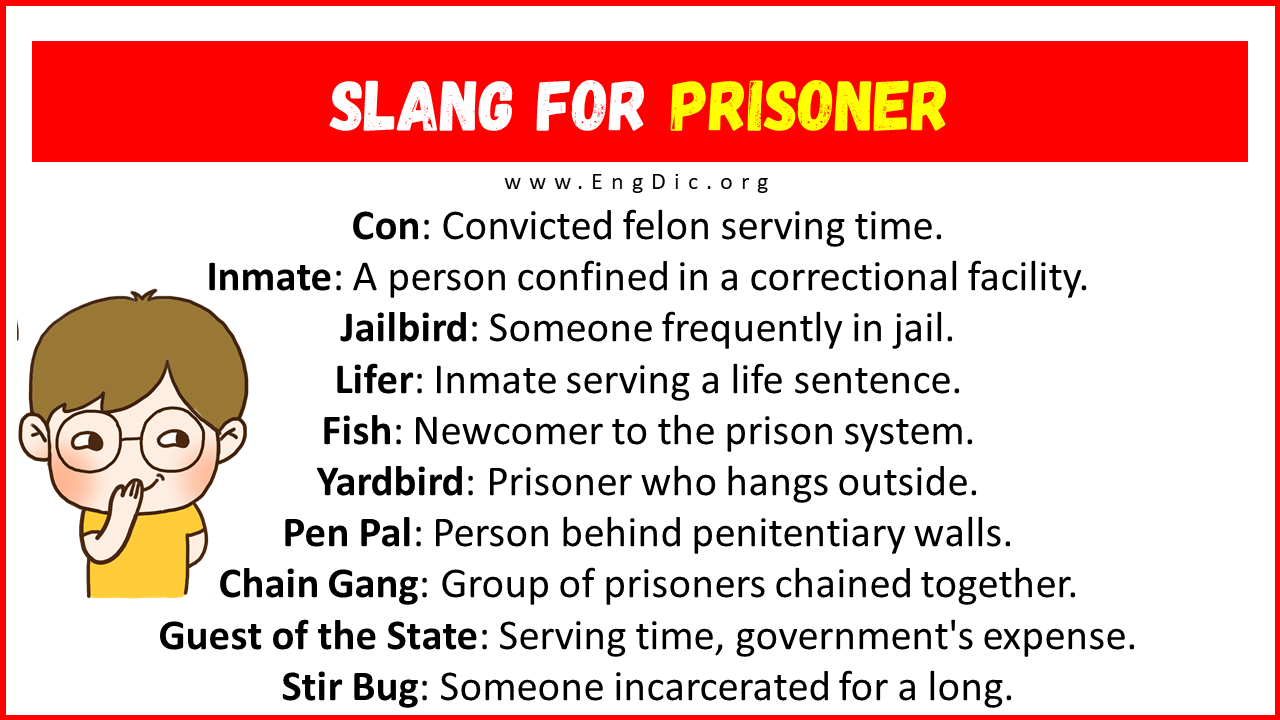 Slang For Prisoner