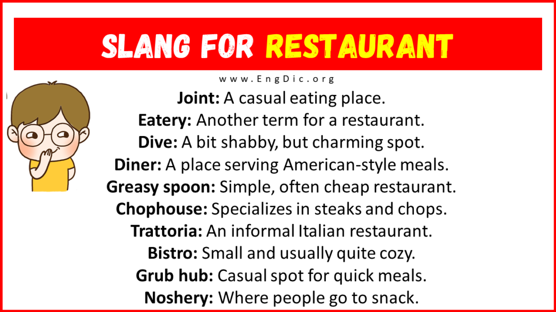 30-slang-for-restaurant-their-uses-meanings-engdic