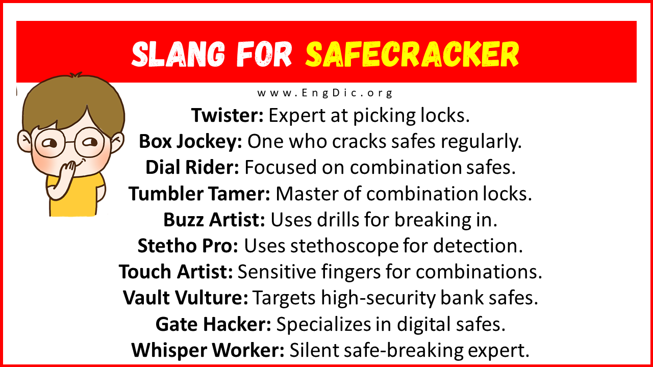 Slang For Safecracker