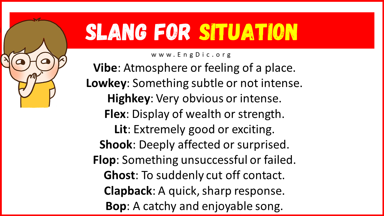 Slang For Situation