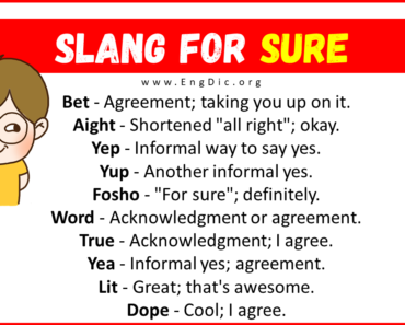 30+ Slang for Sure (Their Uses & Meanings)