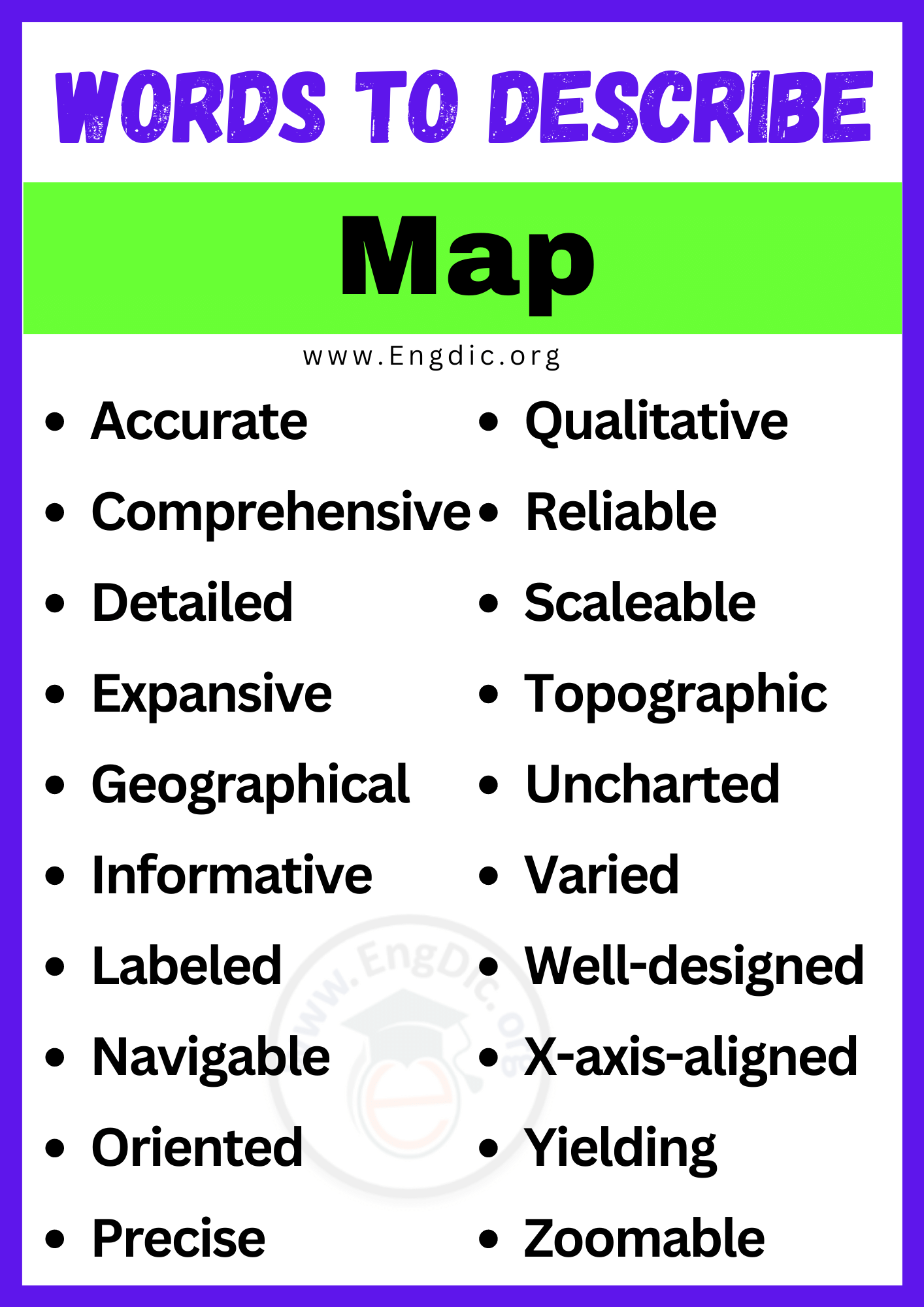 Words to Describe Map