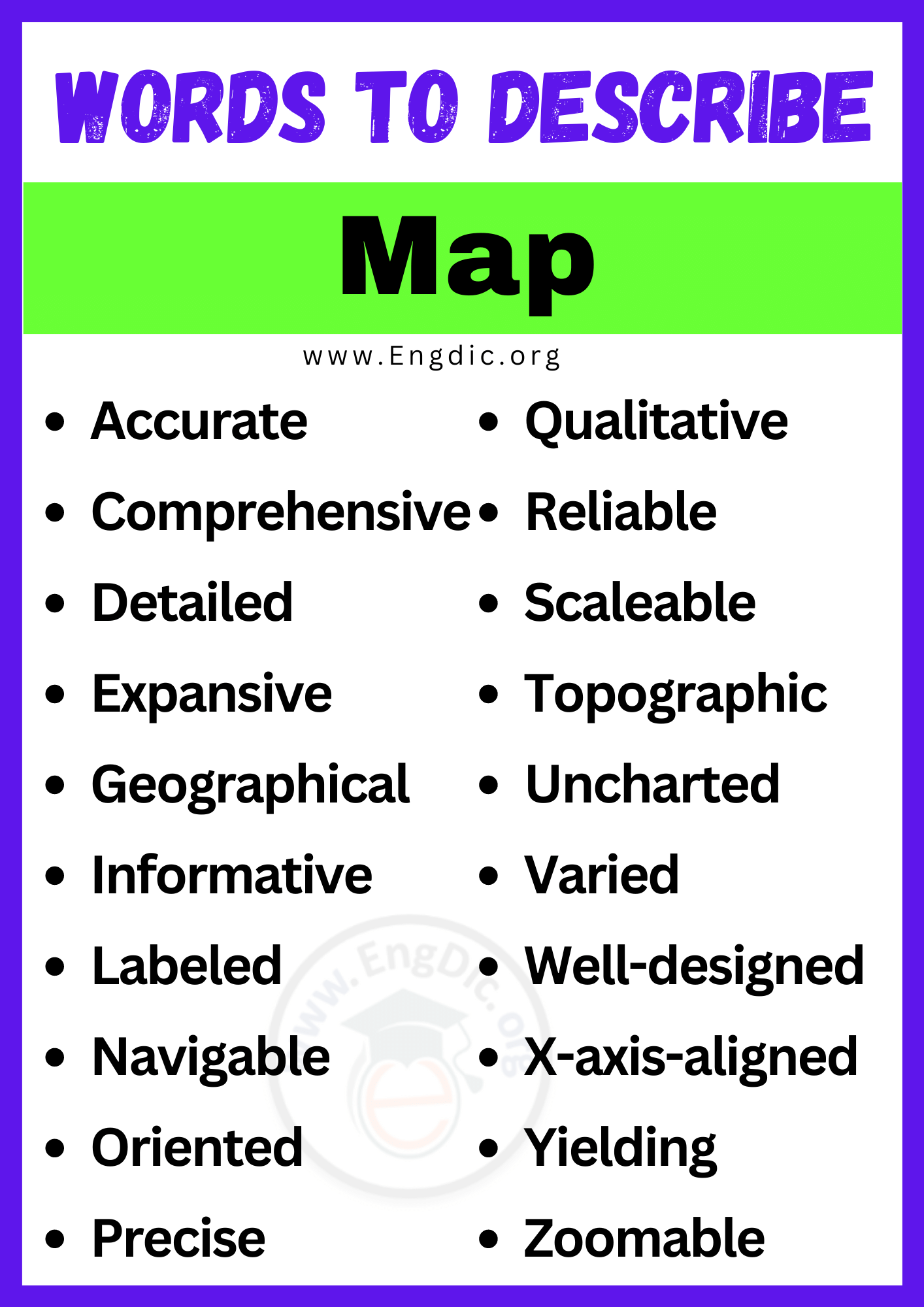 Words to Describe Map Words to Describe Map