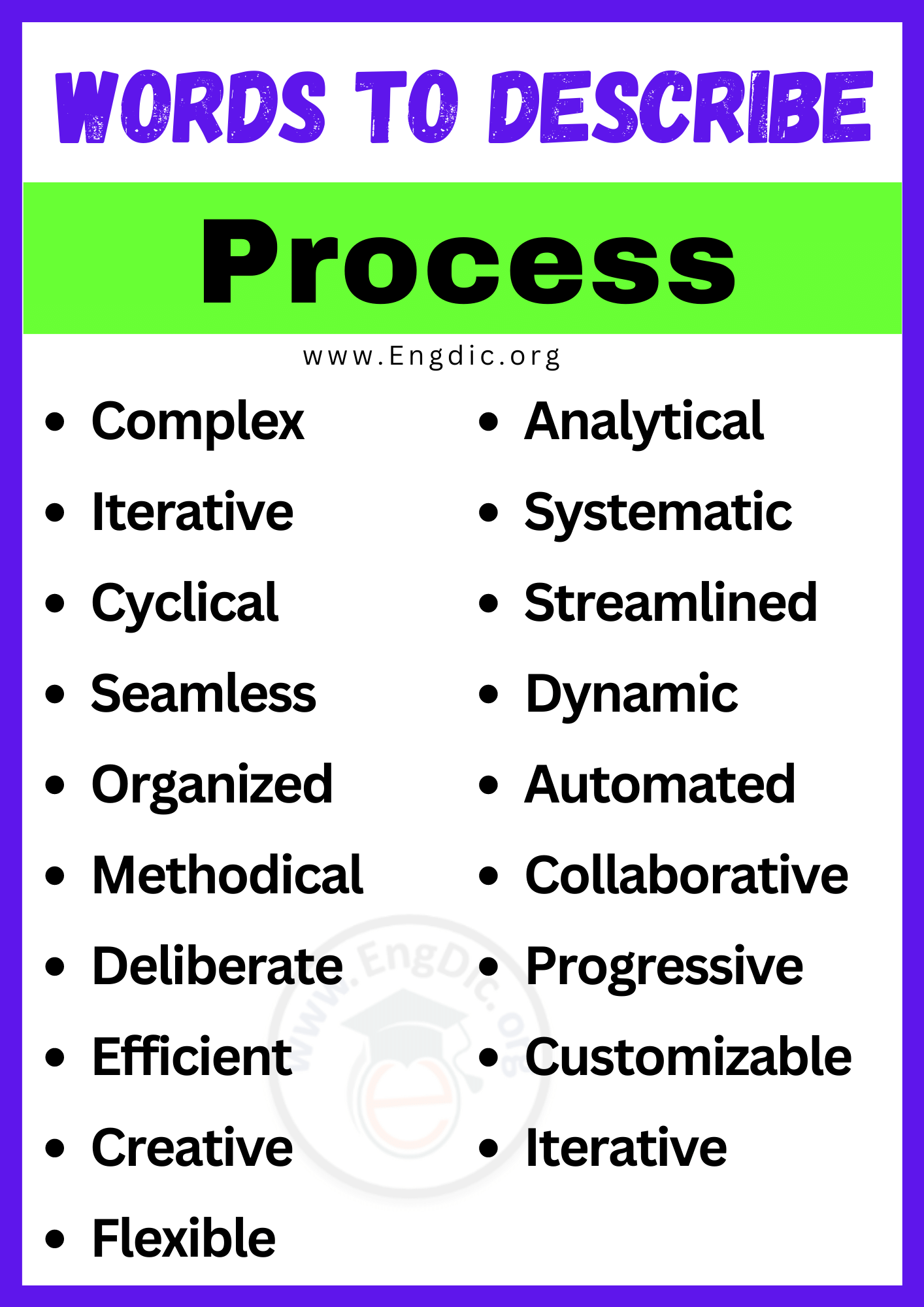 Words to Describe Process