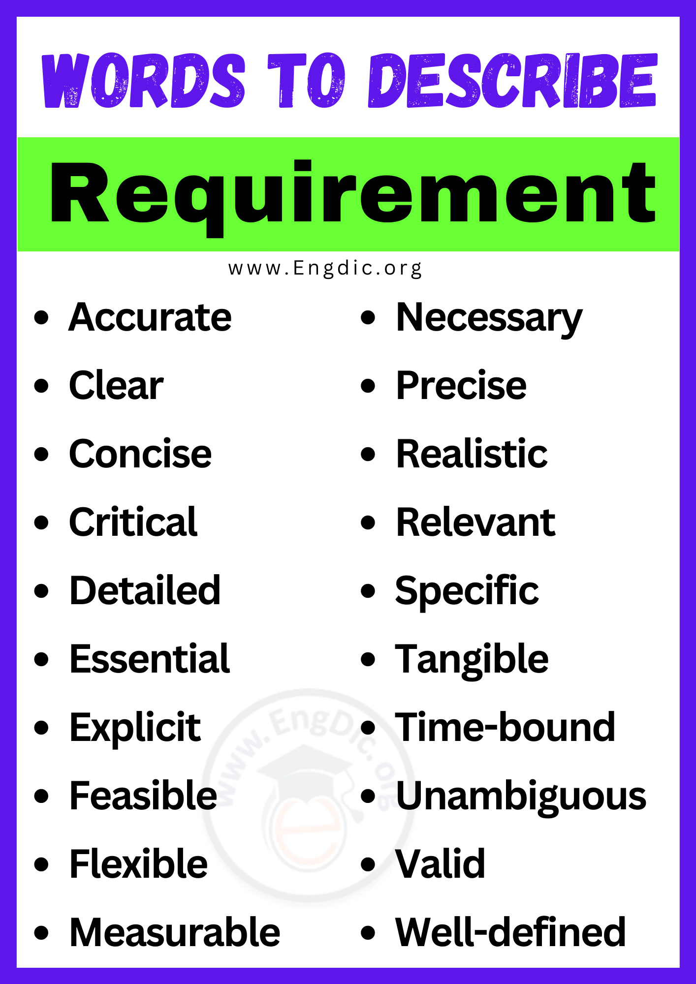 Words to Describe Requirement