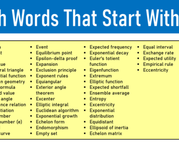 100 Math Words That Start With E