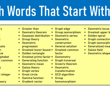 100 Math Words That Start With G