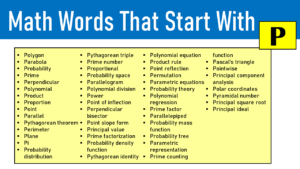 100 Math Words That Start With P - EngDic