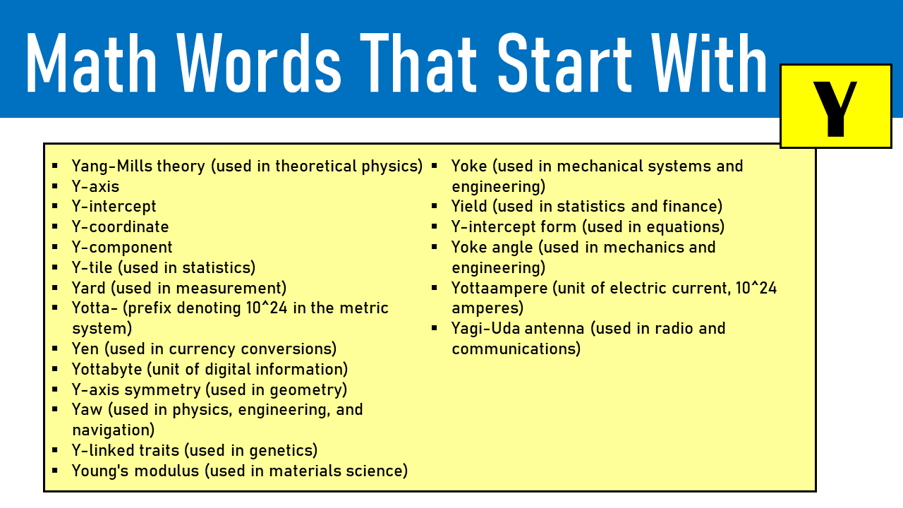 math words that start with y