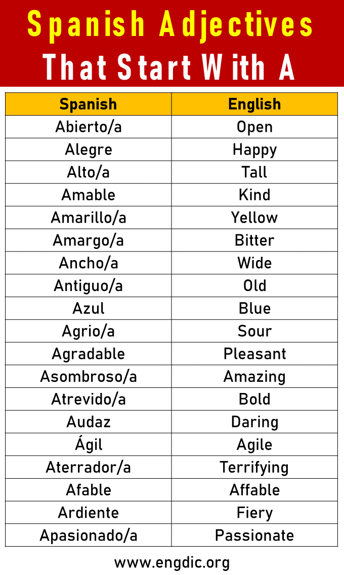 spanish adjectives that start with a