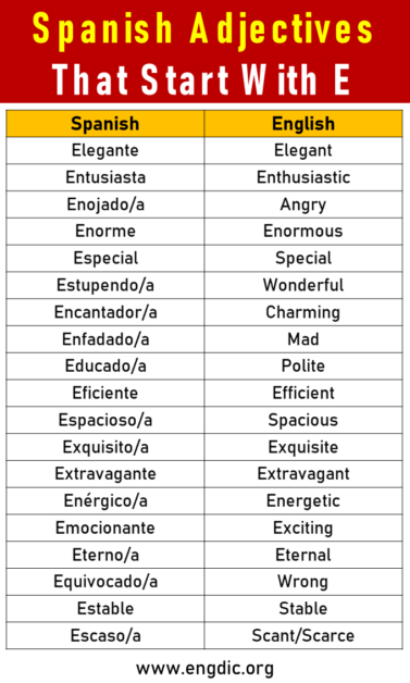 50+ Spanish Adjectives That Start With E - EngDic