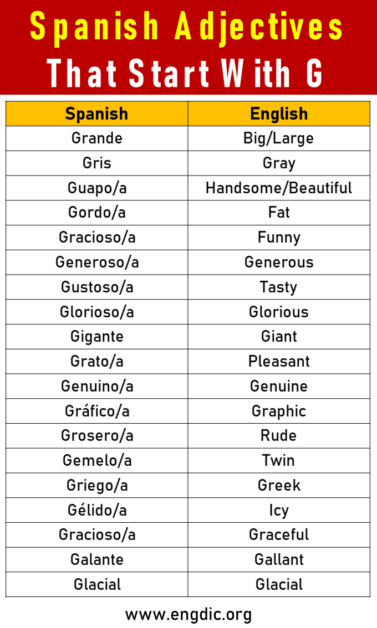 50+ Spanish Adjectives That Start With G - EngDic