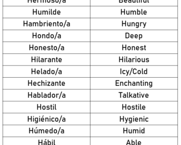 50+ Spanish Adjectives That Start With H