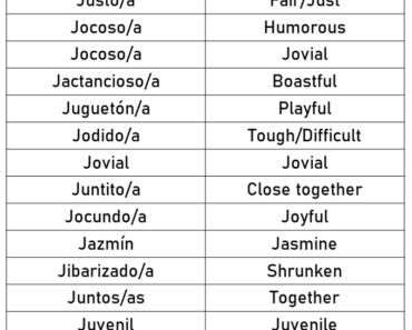 50+ Spanish Adjectives That Start With J