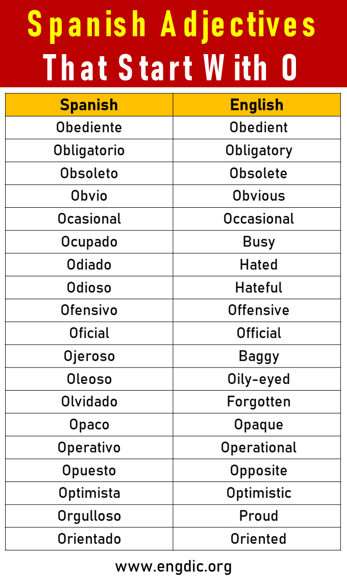 spanish adjectives that start with o