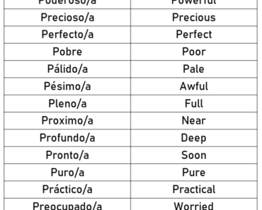 50+ Spanish Adjectives That Start With P