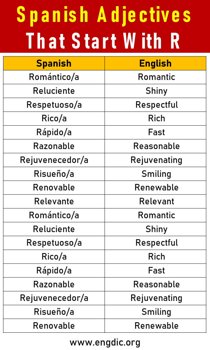 spanish adjectives that start with r spanish adjectives that start with r