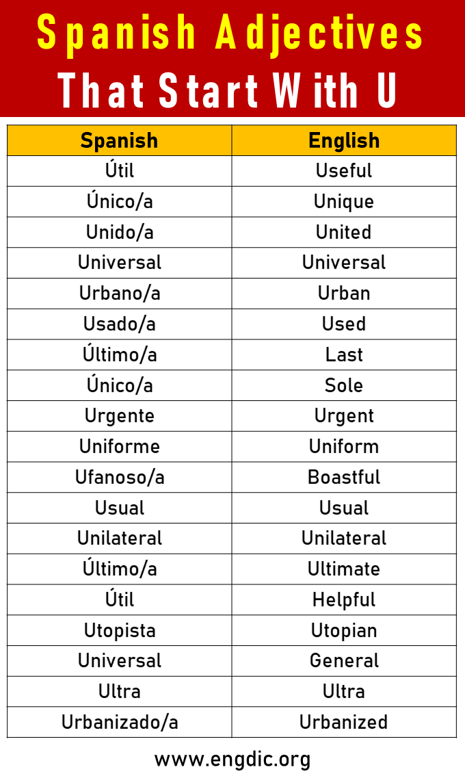 spanish adjectives that start with u
