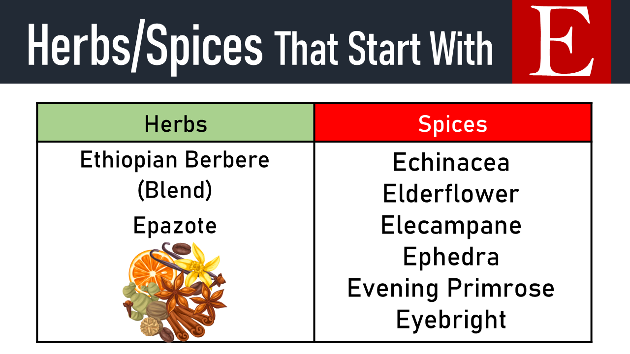 spices that start with e