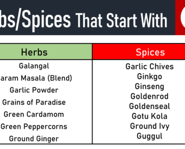 20+ Herbs and Spices That Start With G
