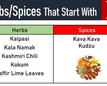 20+ Herbs and Spices That Start With K