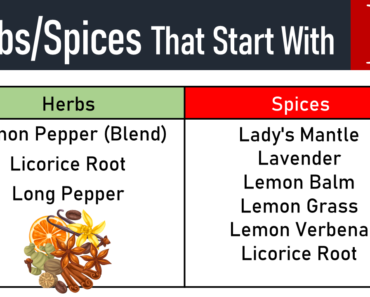 20+ Herbs and Spices That Start With L